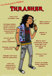 Autor: http://lusoskav.deviantart.com/
